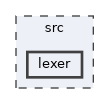 src/lexer